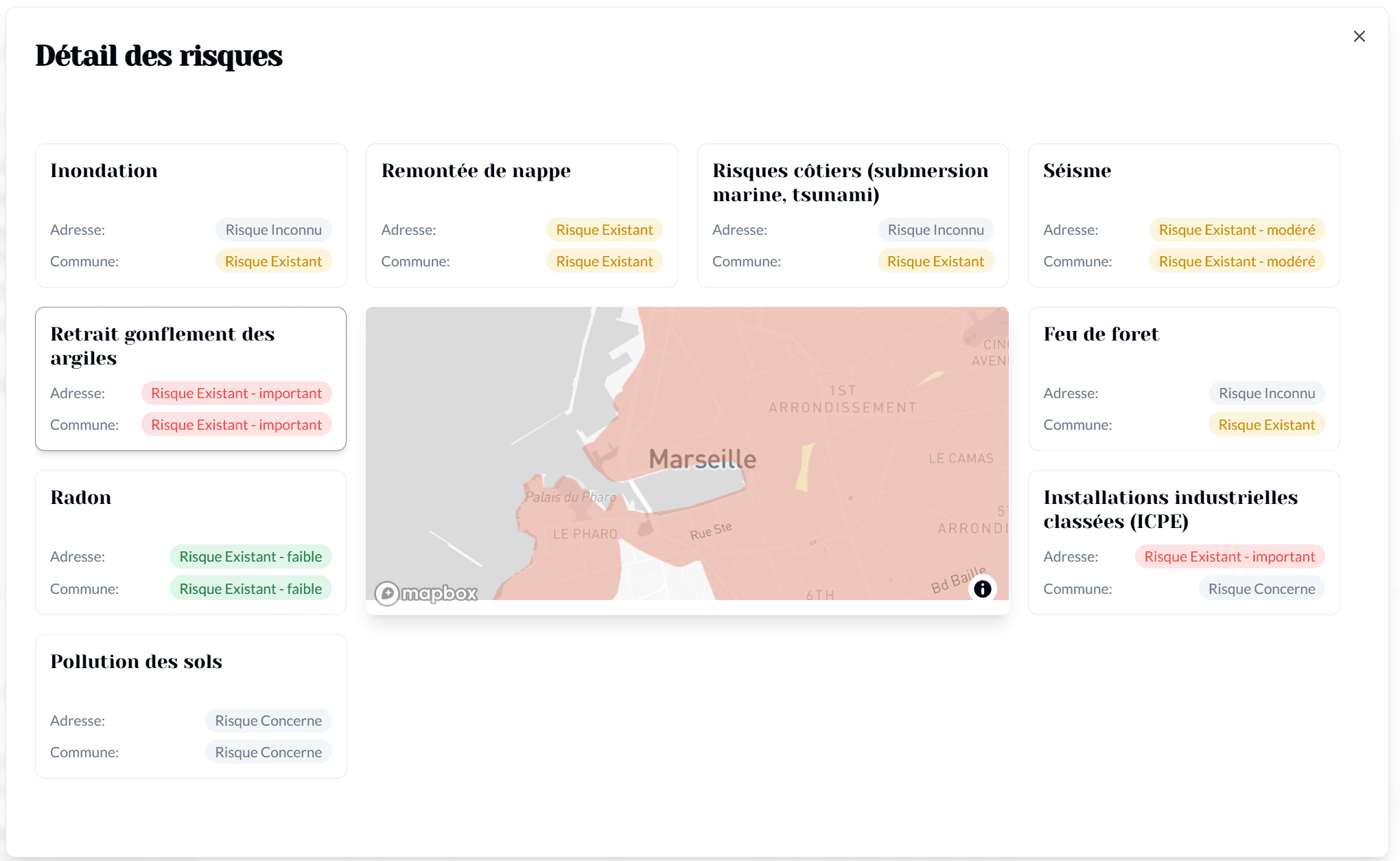 Processus manuel complexe
